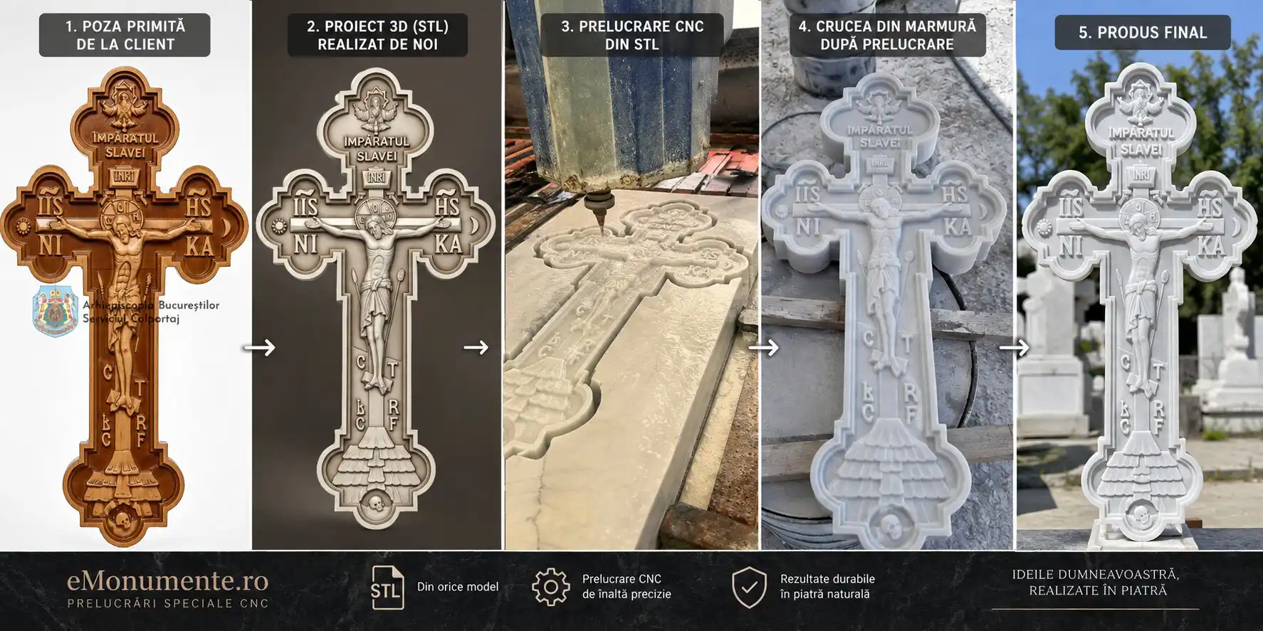 Prelucrare CNC a unei cruci funerare din marmură